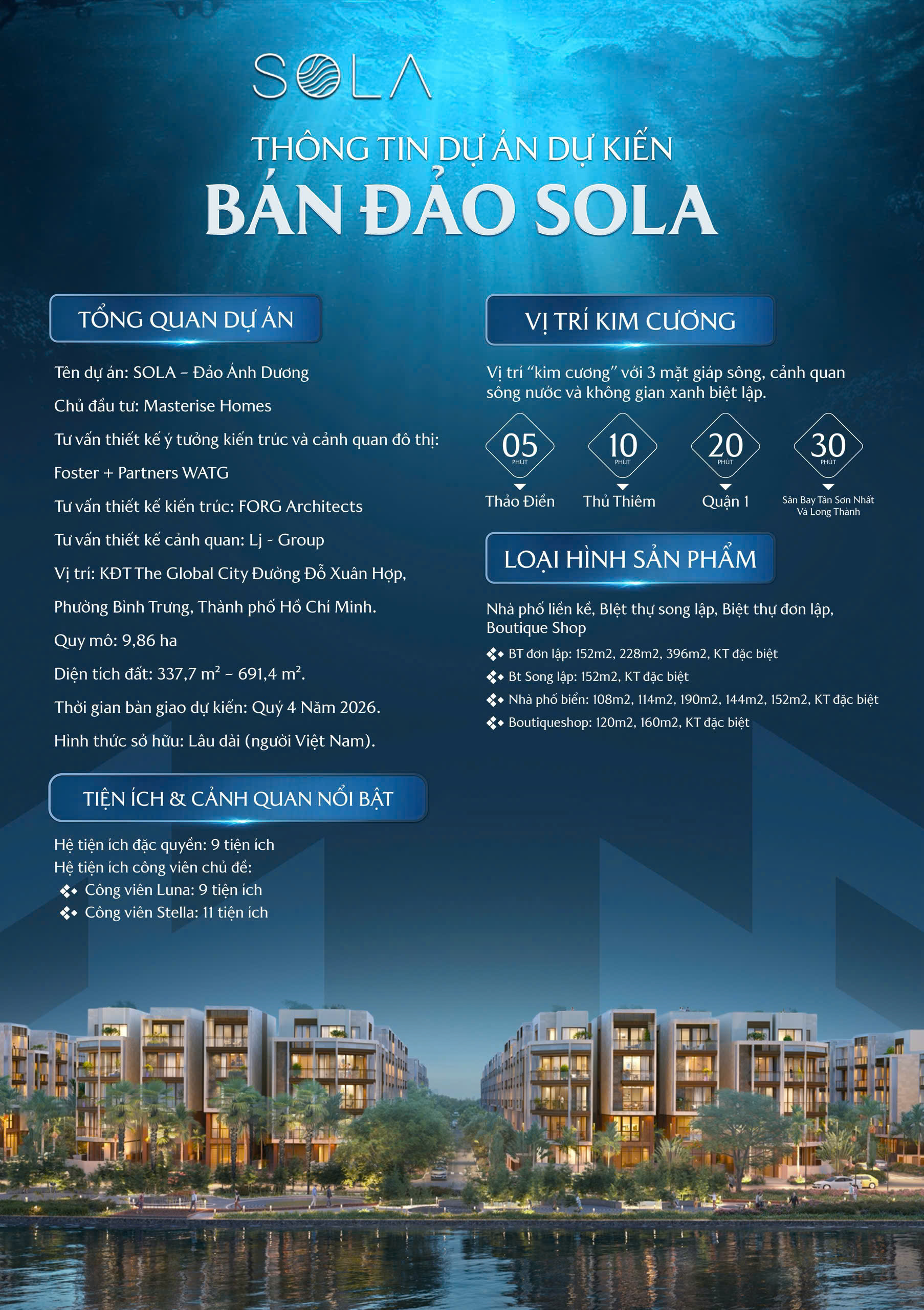 Tổng quan dự án bán đảo SOLA The Global City