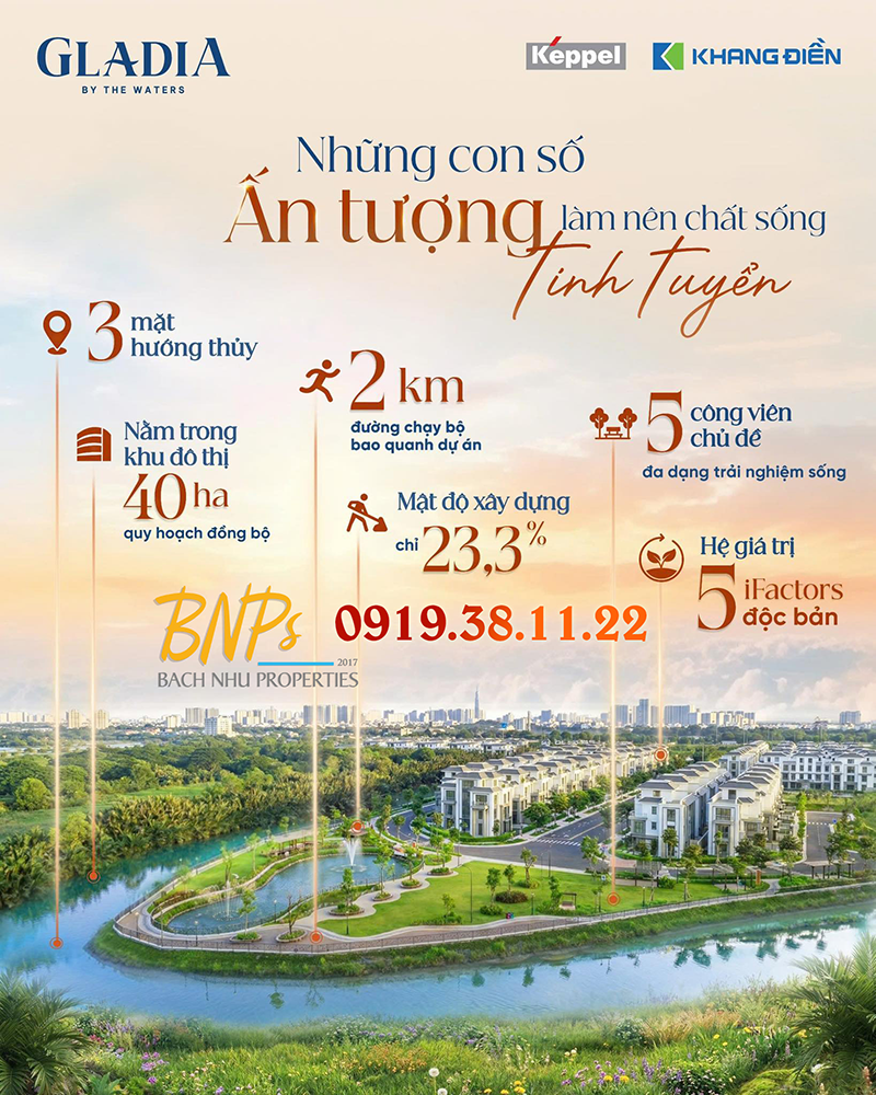 Biệt thự compound cao cấp khu Đông - Bách Như Properties - BNPs